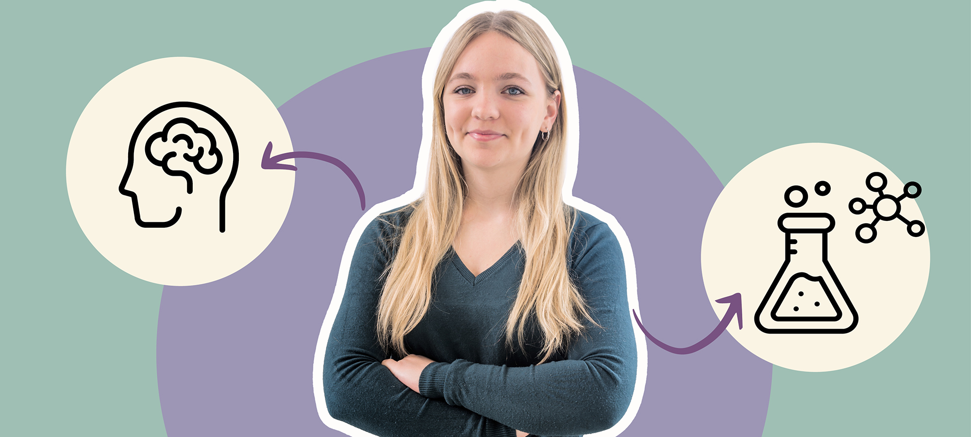 Une jeune femme entourée de deux pictogrammes représentant un cerveau et un bécher.